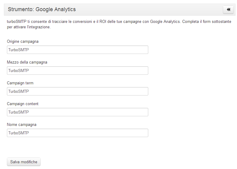 Google Analytics