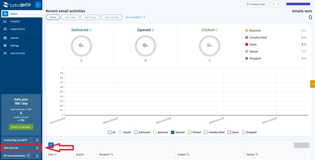 TurboSMTP dns setup